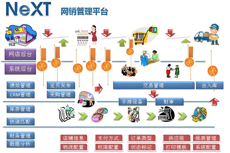 湖南微信小程序开发：新趋势下的便捷应用